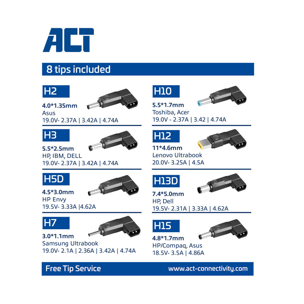 ACT Kompaktes Notebook-Ladegerät 65W (für Notebooks bis zu 15,6 Zoll) AC2055
