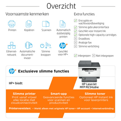 HP LaserJet MFP M234sdne Drucker:EU 6GX00E - Schnell und Effizient