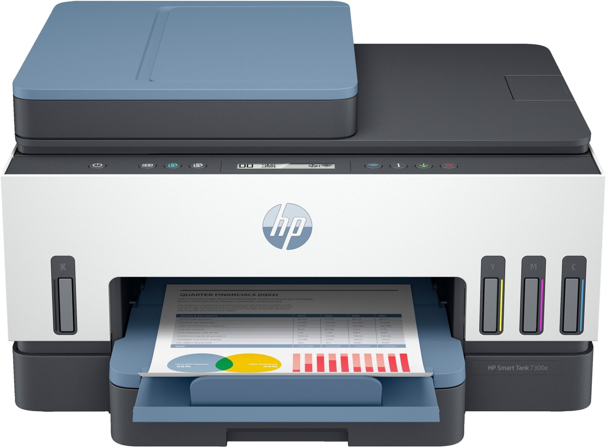 HP Smart Tank 7308 All-in-One Printer - Draadloos, Dubbelzijdig, 15 ppm - Compridis