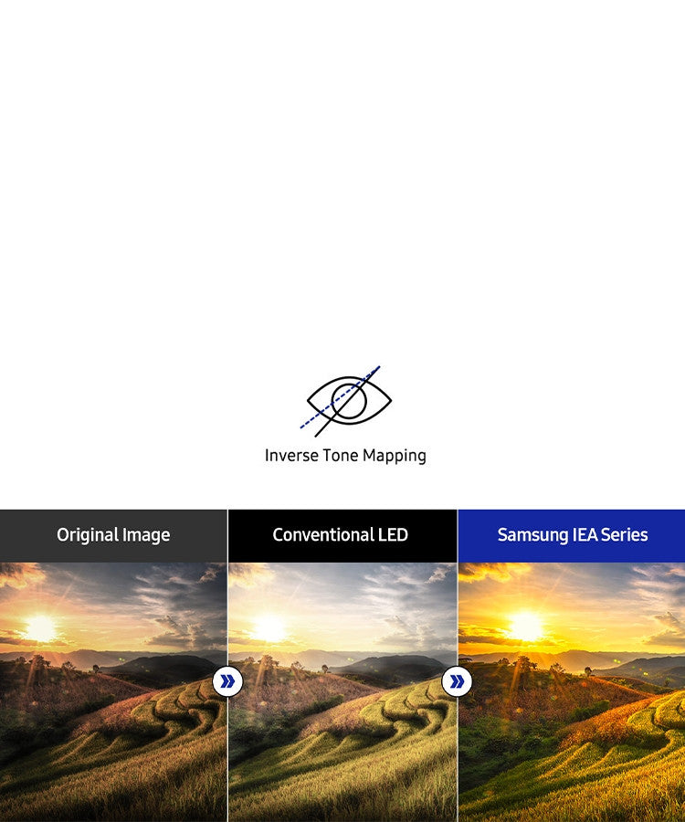 Samsung IE025A-F LED Drinnen LH025IEACFS/EN