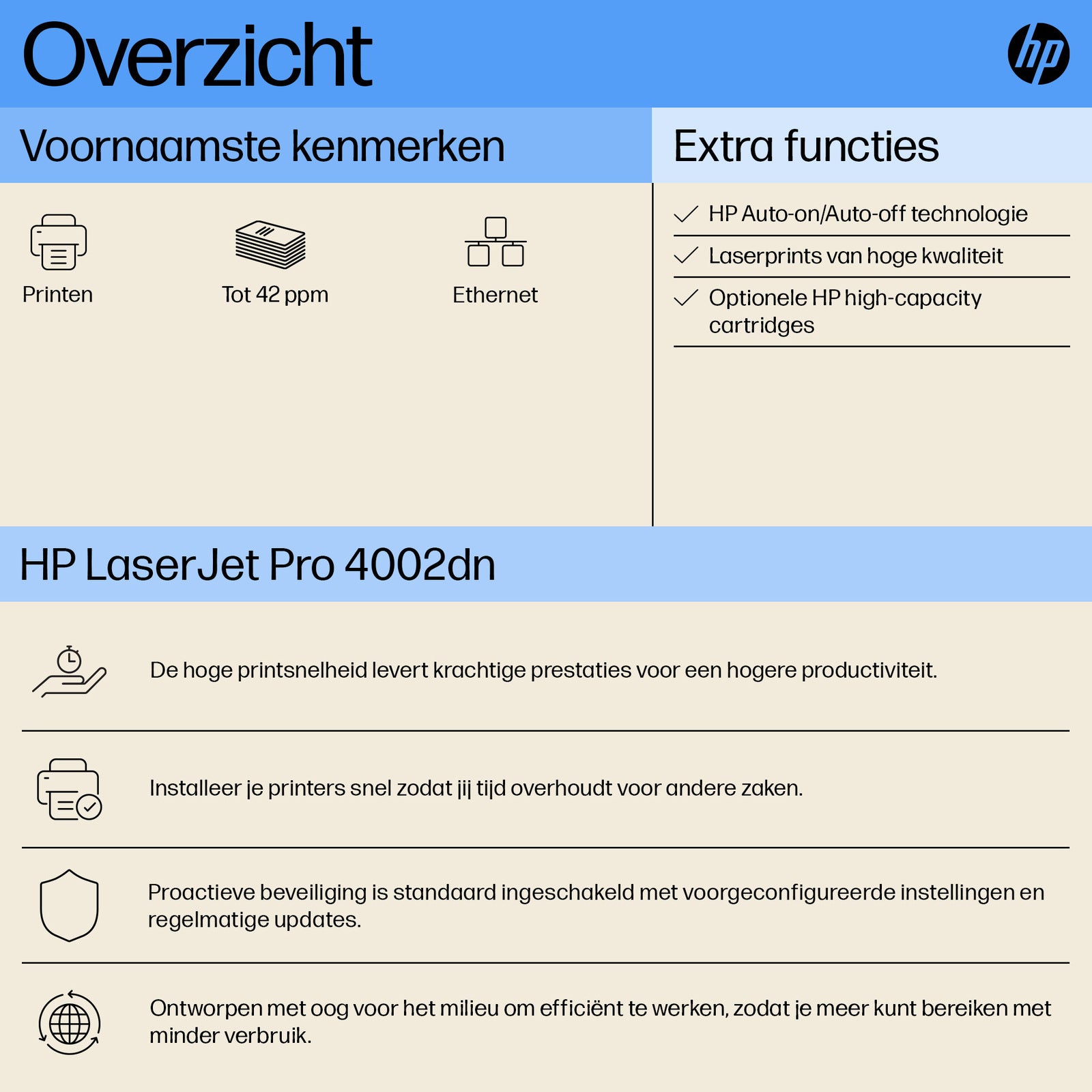LaserJet Pro 4002dn Drucker
