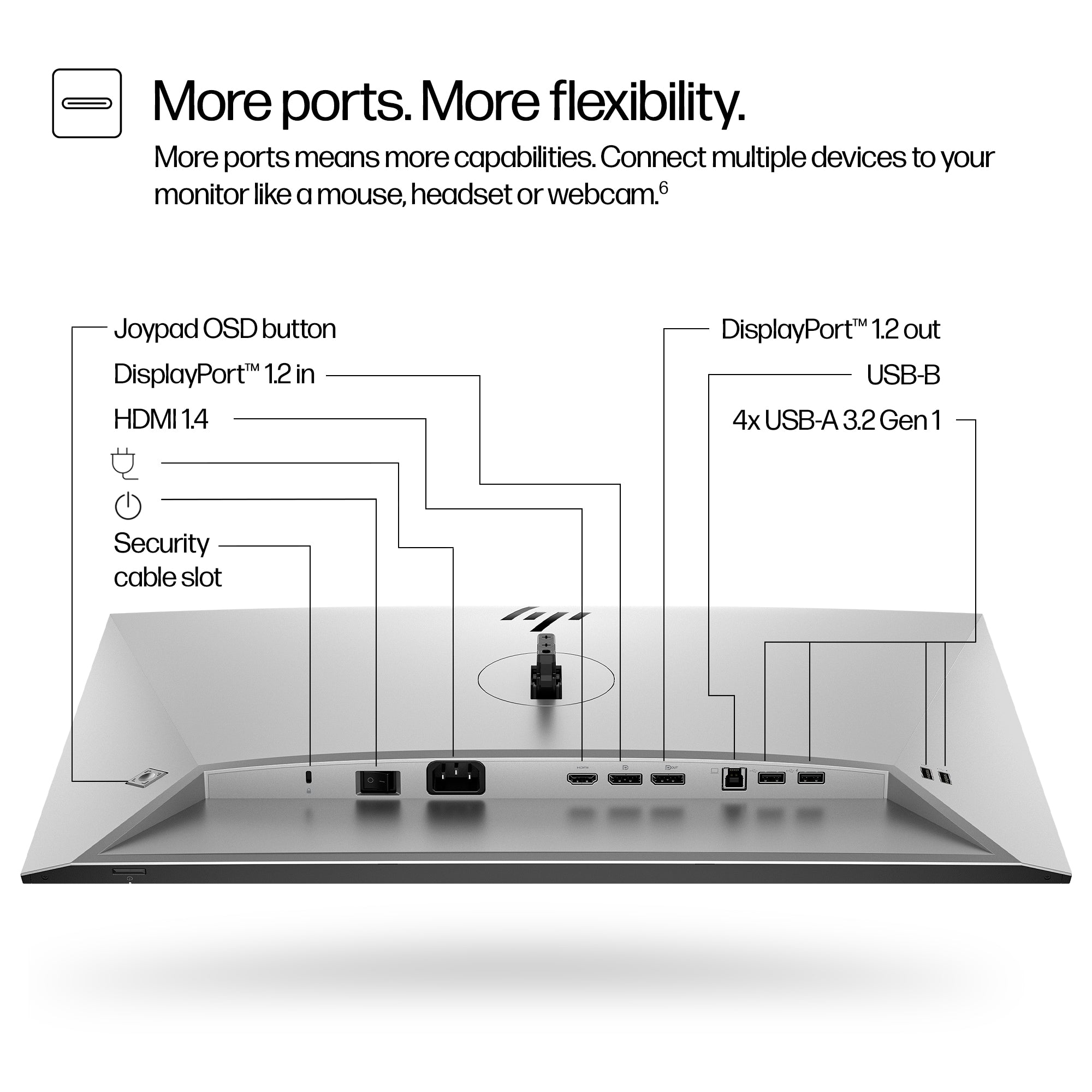 HP Series 7 Pro 23.8 inch FHD Monitor - 724pf 8X530AA#ABB