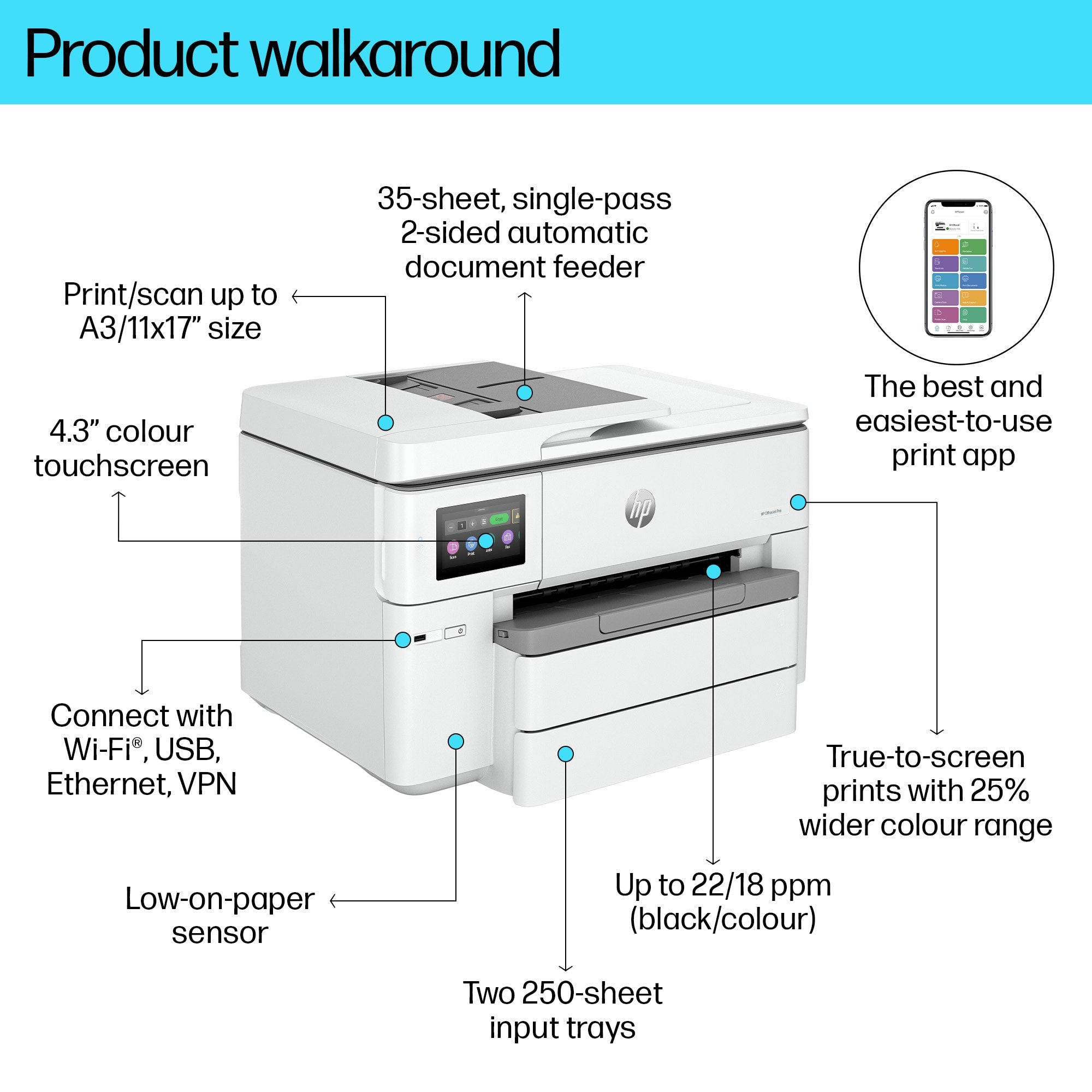 HP OfficeJet Pro 9730e Wireless All-in-One Farbe Drucker, Instant Ink; Beidseitiger Druck