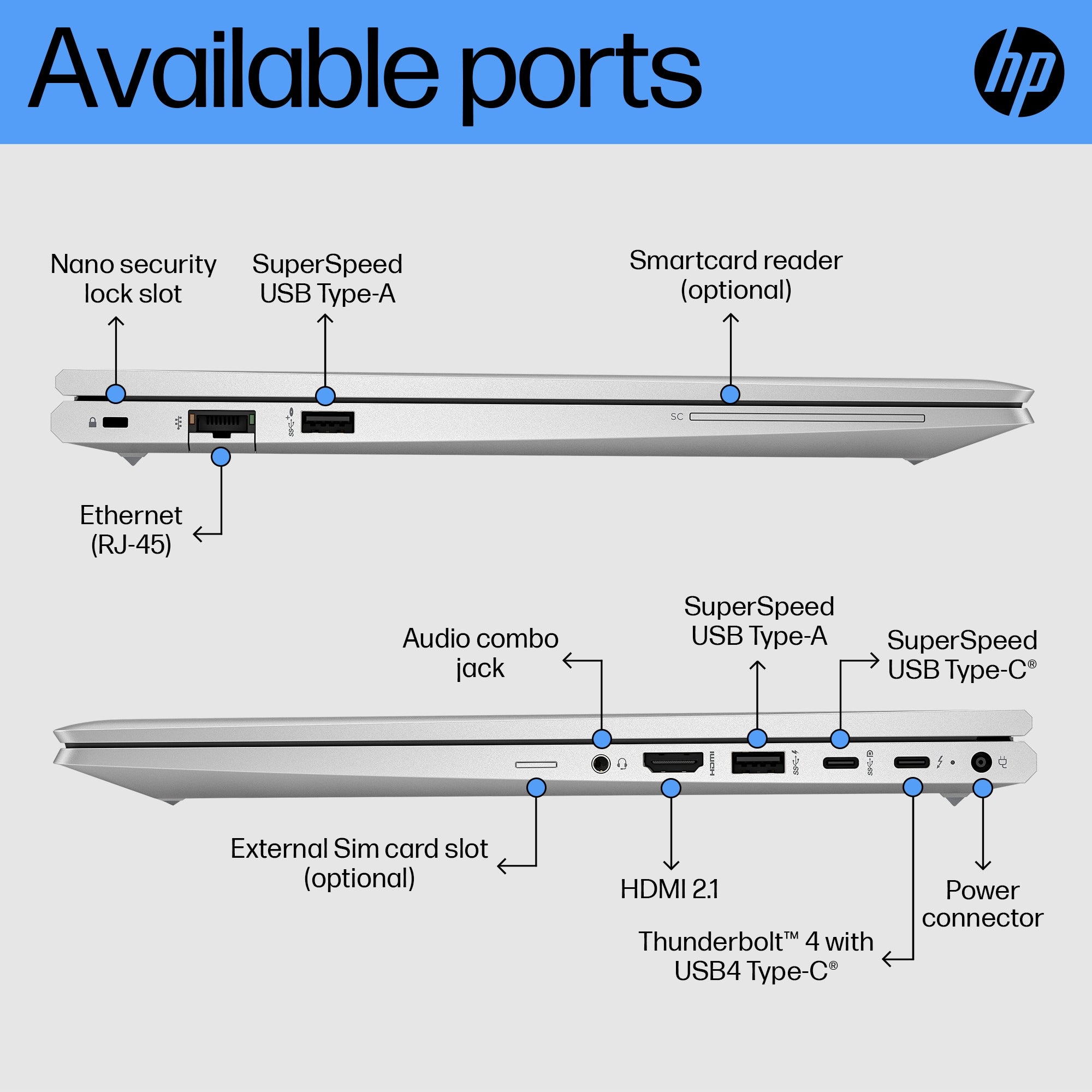 HP EliteBook 650 G10