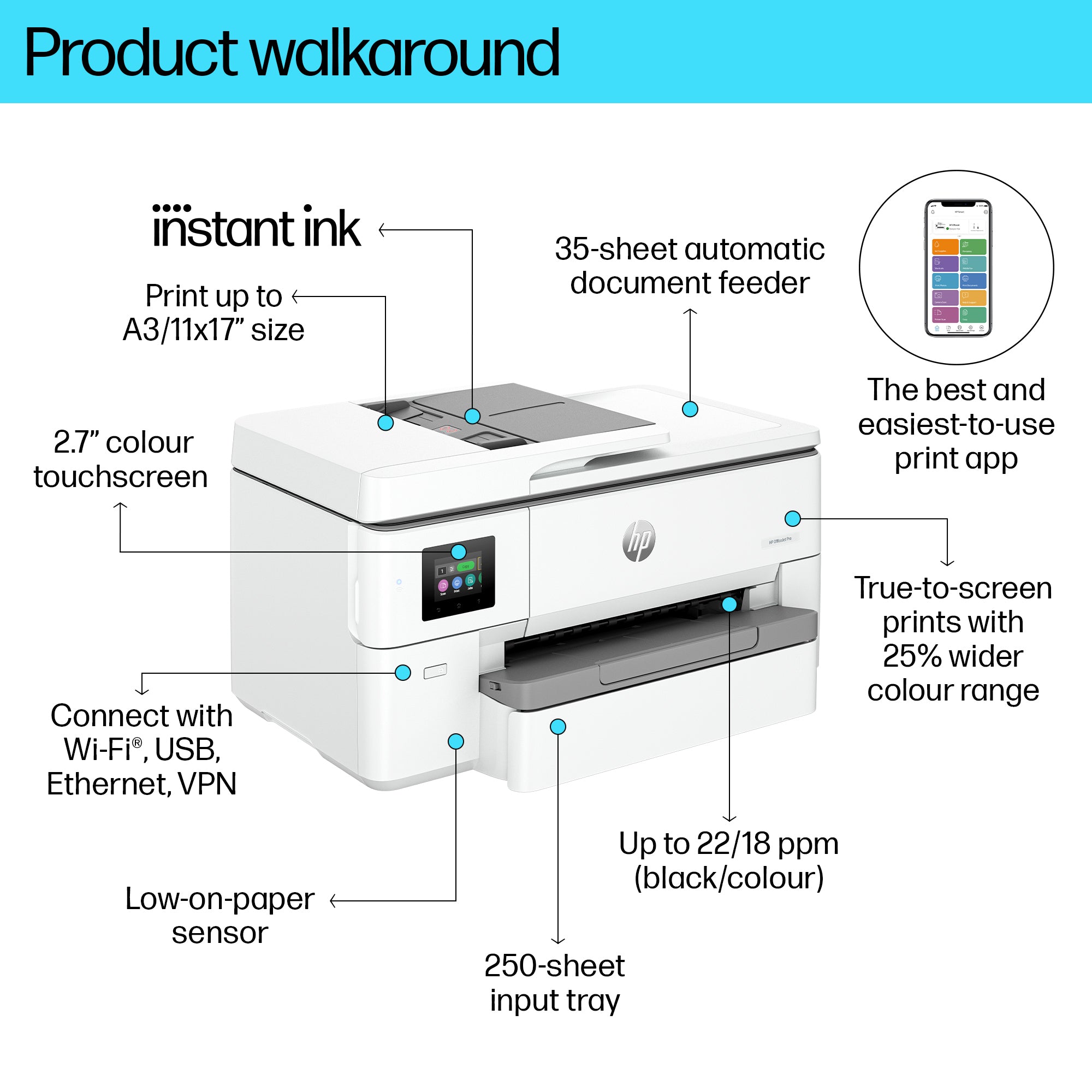 HP OfficeJet Pro 9720e Wireless All-in-One Farbe Drucker, Beidseitiger Druck; Kopierer, Scanner 53N95B#629