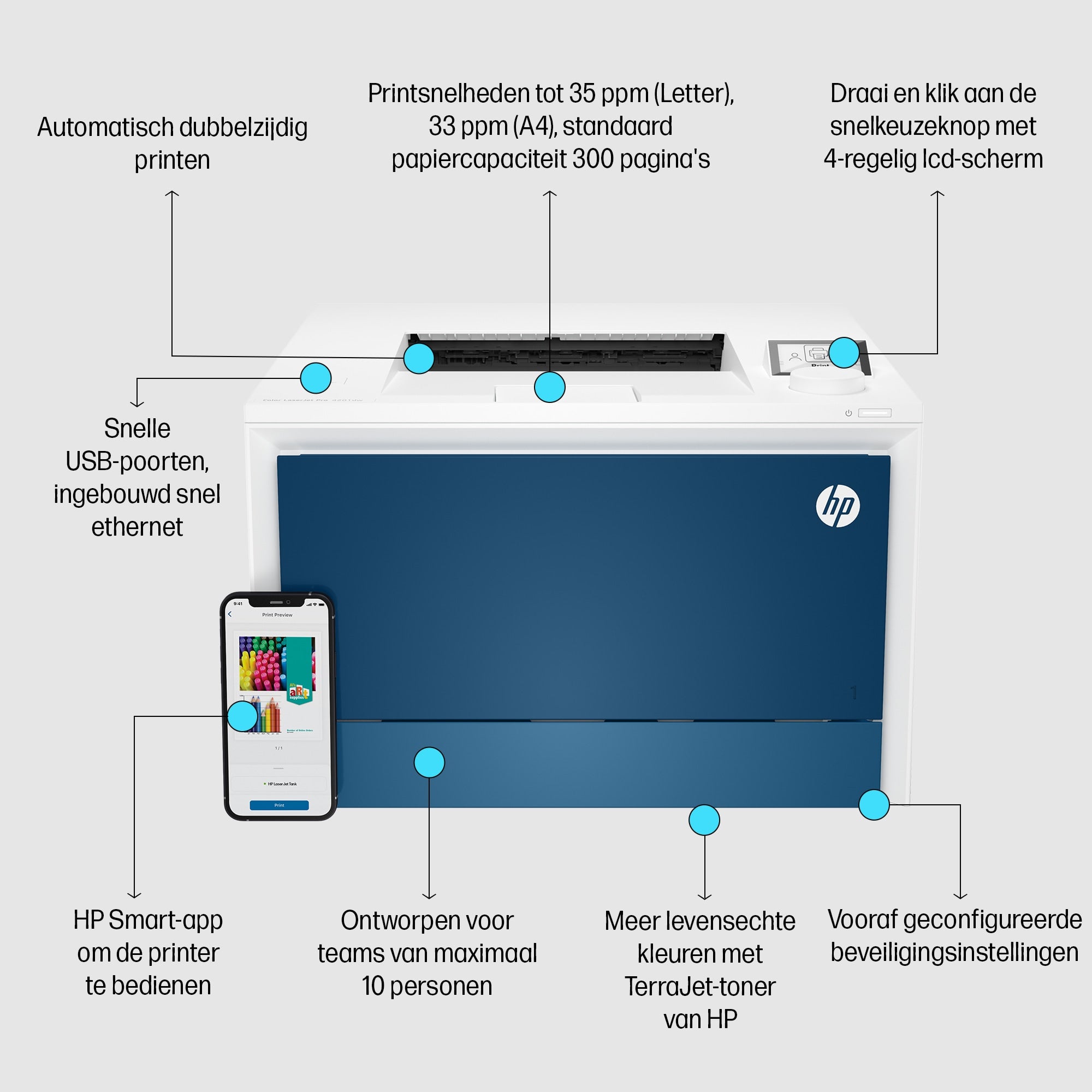 Color LaserJet Pro 4202dn Drucker