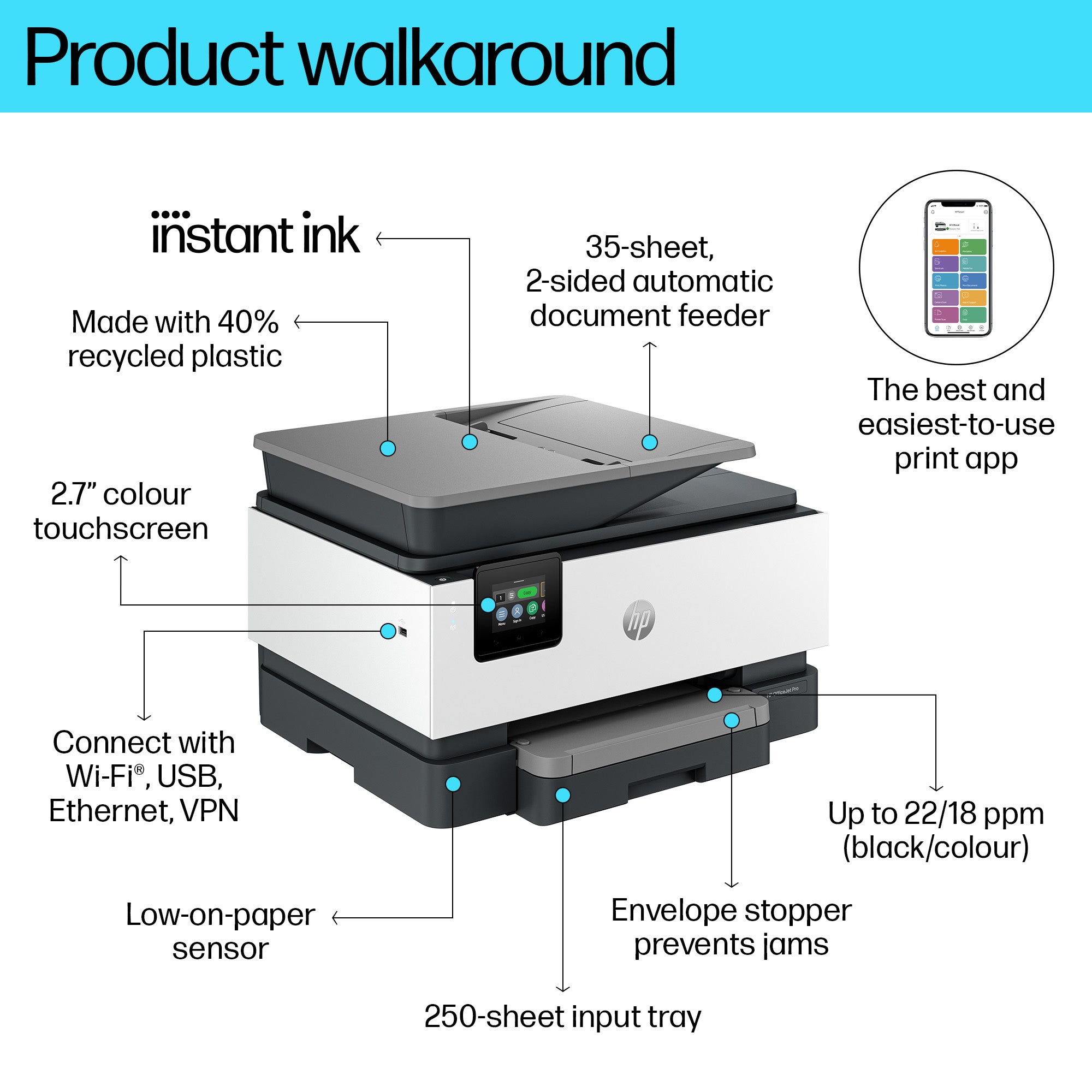HP OfficeJet Pro 9120E Wireless All-in-One Farbe Drucker, Instant Ink; Beidseitiger Druck 403X8B#629