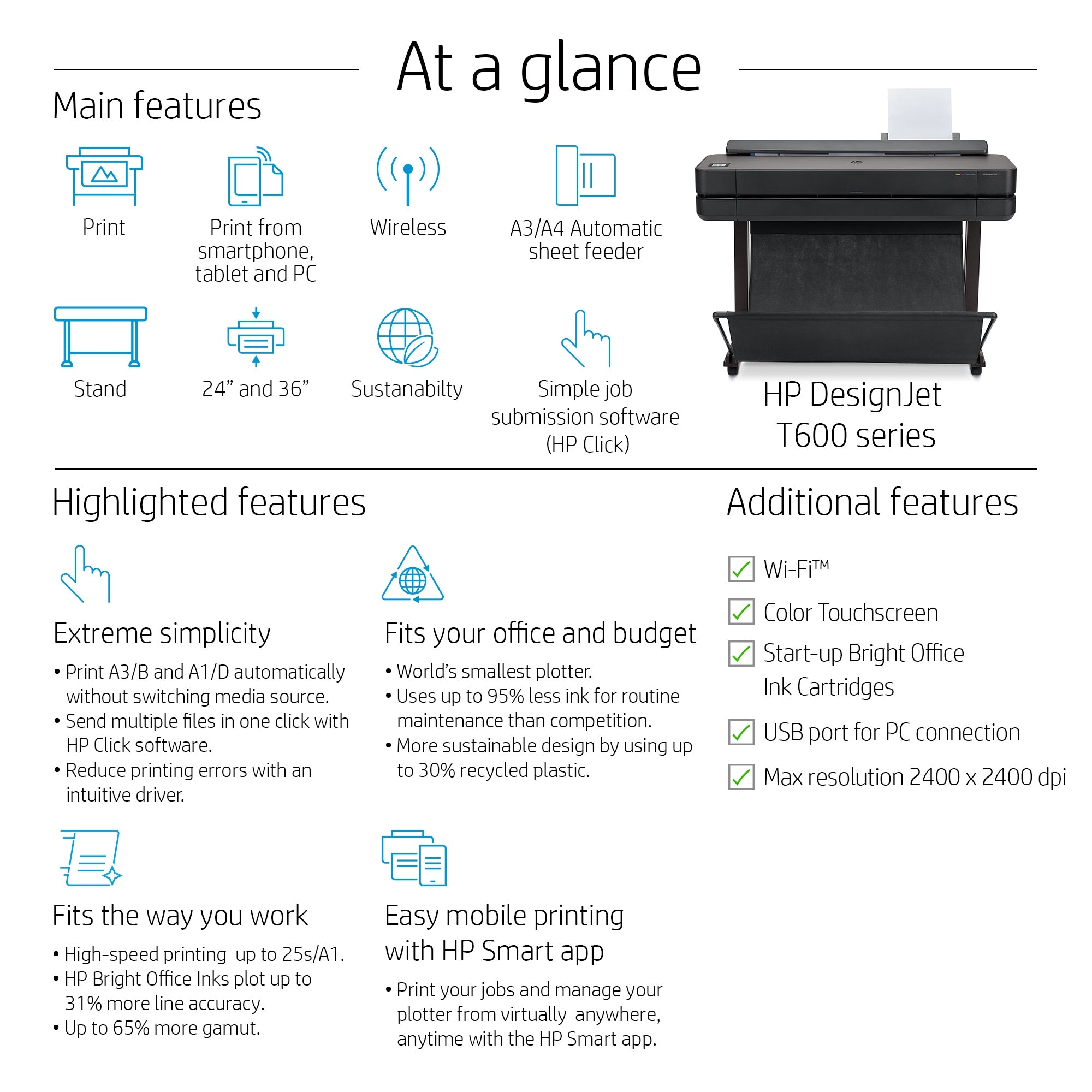 HP Designjet T630 36-Zoll-Drucker