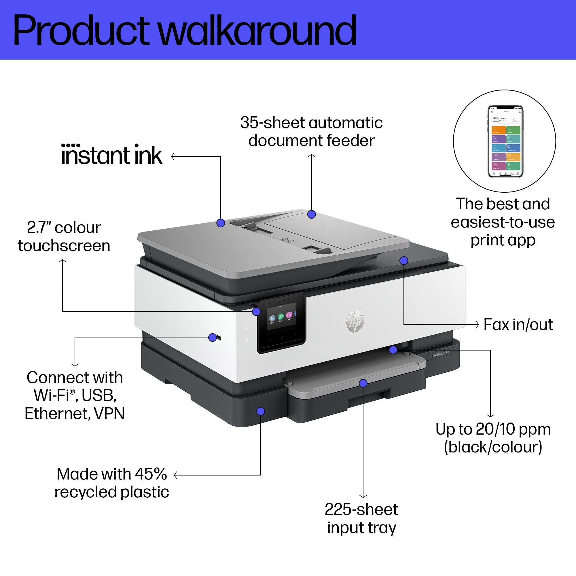 HP OfficeJet Pro 8124e Wireless All-in-One Farbe Drucker, Instant Ink; Beidseitiger Druck 405U7B#687