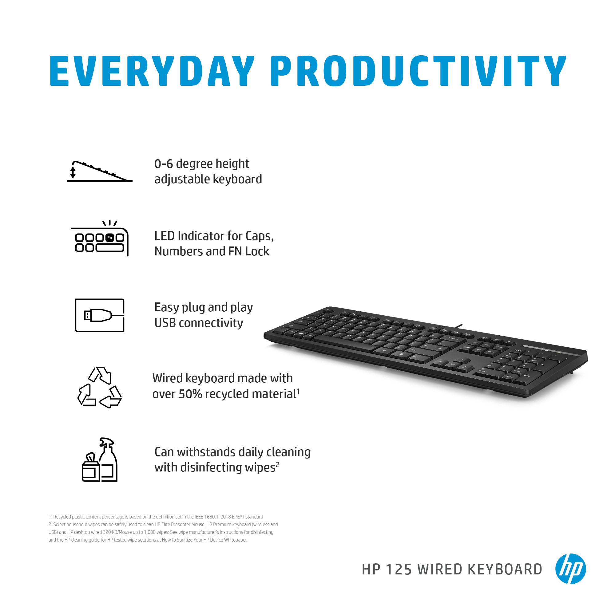 HP 125 Kabelgebundene USB-Tastatur