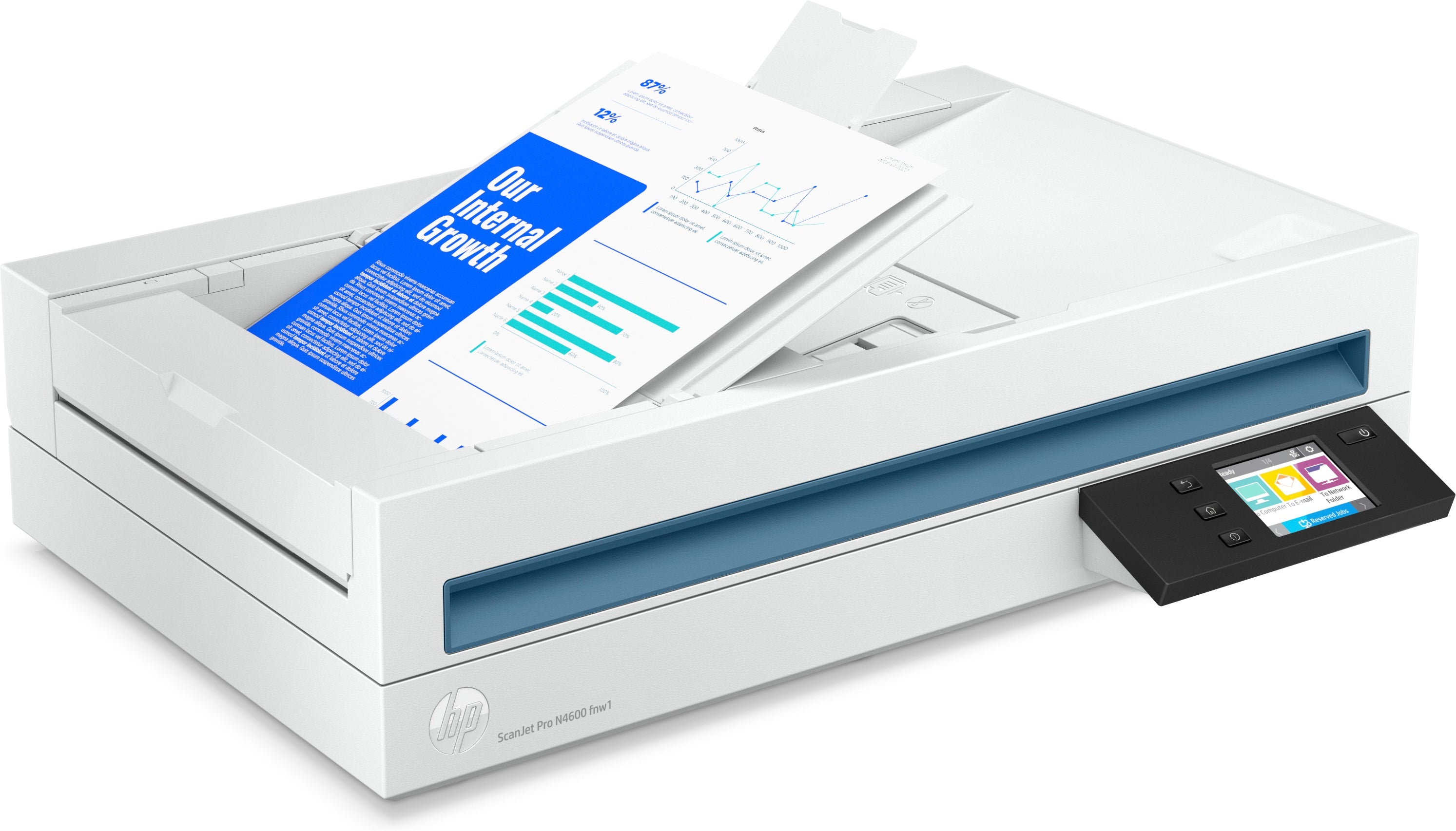 HP Scanjet Pro N4600 fnw1 Flachbett- & ADF-Scanner 1200 x 1200 DPI A5 Weiß