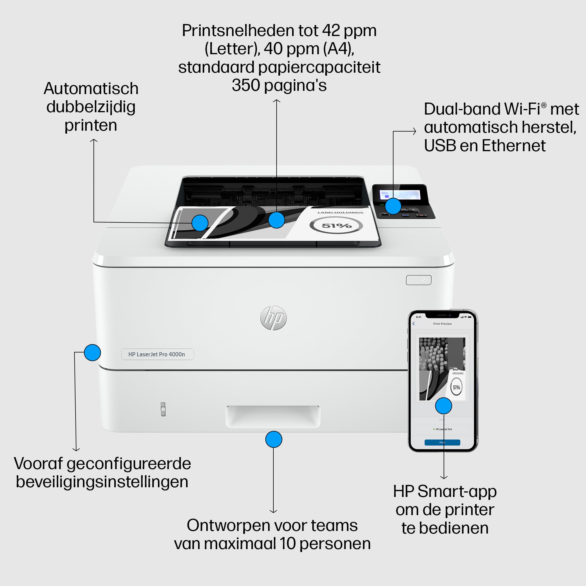 LaserJet Pro 4002dn Drucker