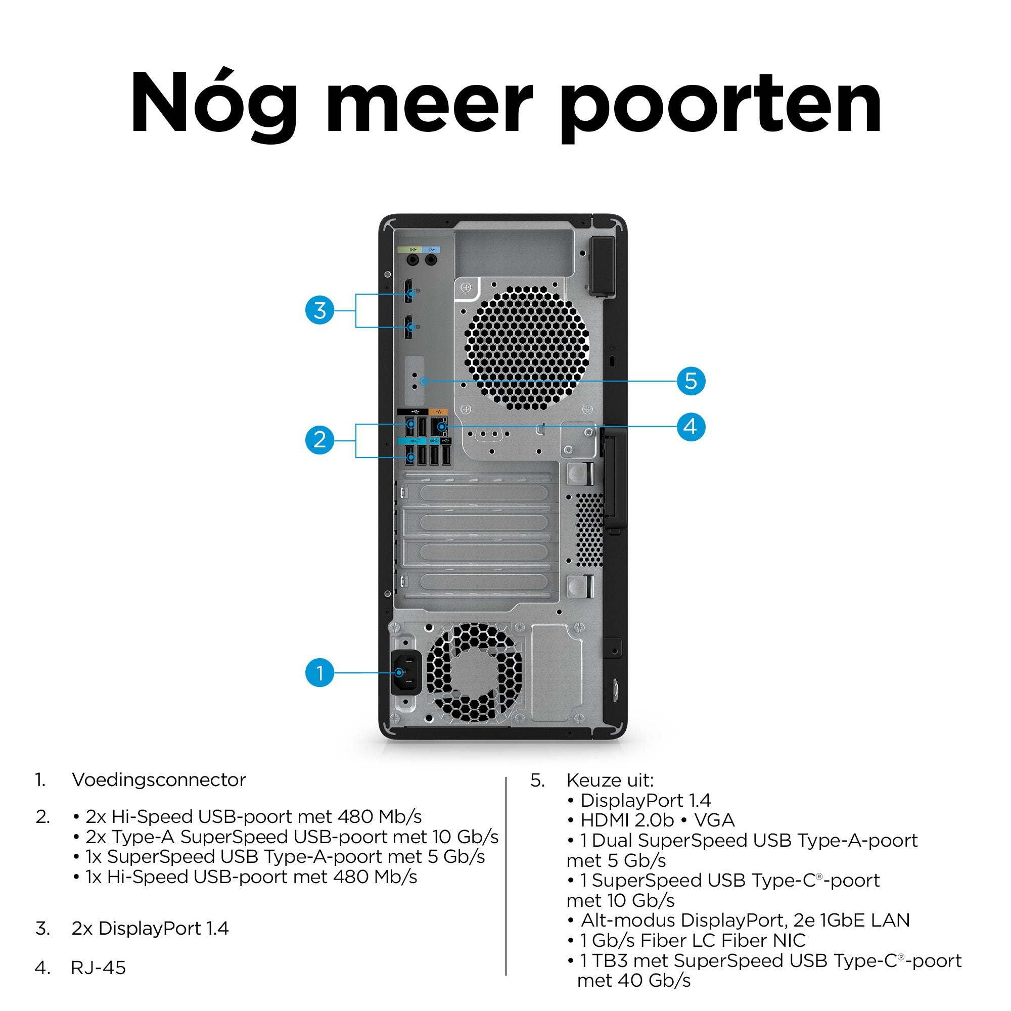 Z2 Tower G9 Workstation