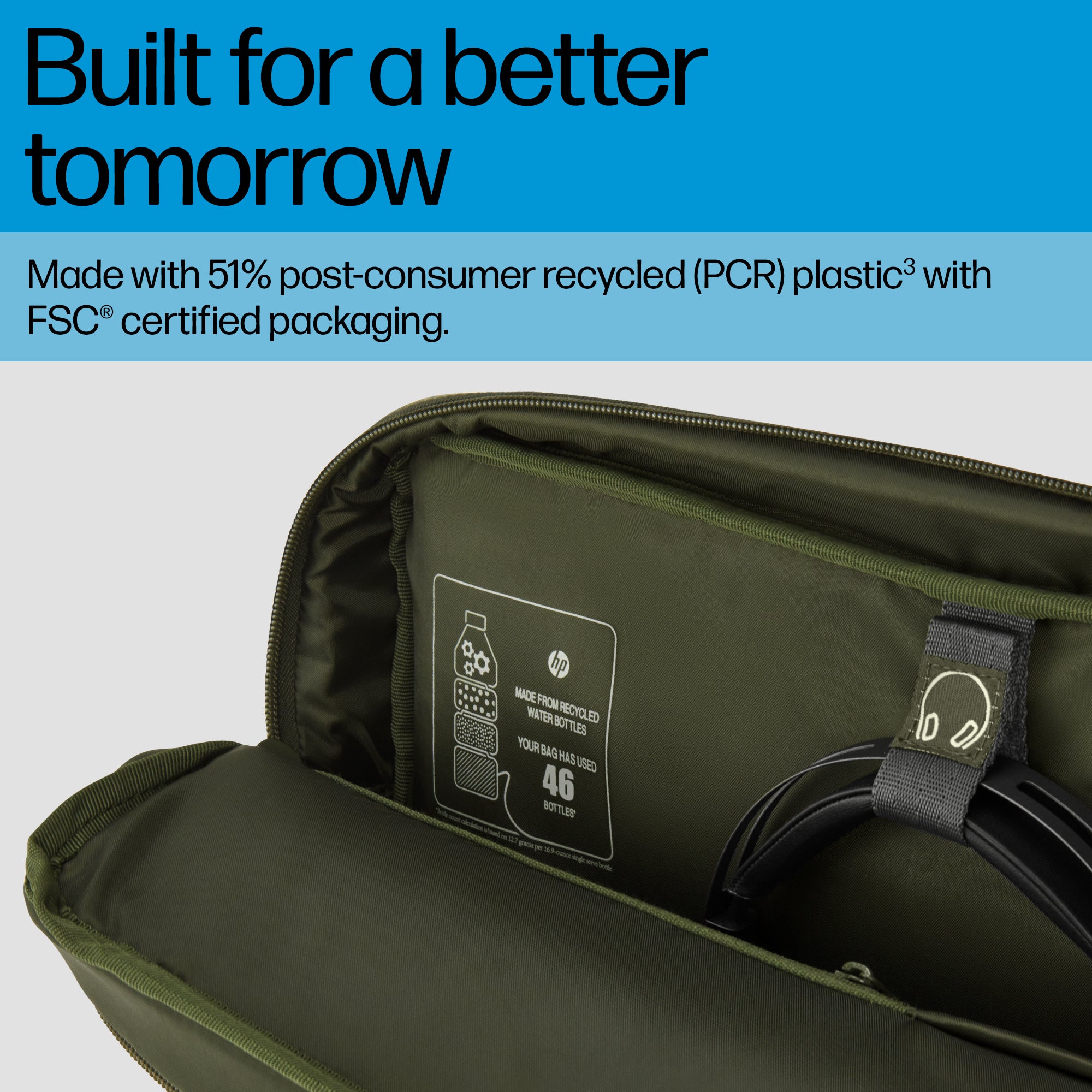 HP 15.6-inch Modular Laptop Bag 9J497AA
