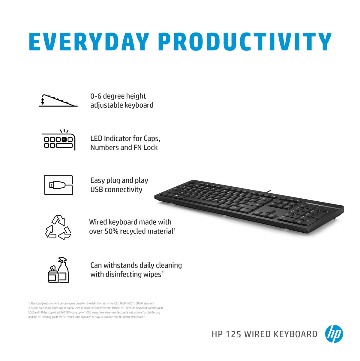 HP 125 Bedraad toetsenbord QWERTY Spaans M27527-071 - Compridis