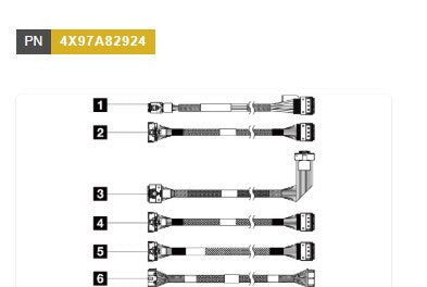 LENOVO SR650 V3 M.2 X4 SATA/NVMe Cable Kit 4X97A82924