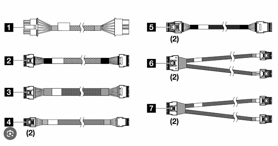 LENOVO SR650 V3 Internal hba/raid Adp Cable Kit 4X97A82941