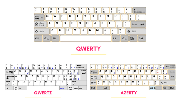 ACER Aspire 3 15 Zilver N100 4GB/128GB/15,6" QWERTY NX.KDPEH.001